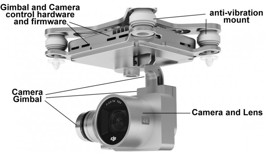 Buy Quadcopter With 
      Camera Forestville 
      PA 16035